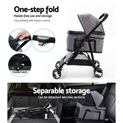 Grey Macaw and Friends pet stroller for dogs and cats with four wheels, foldable design, spacious carrier, ideal for travel.