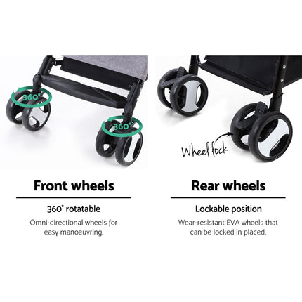 Grey Macaw and Friends i.Pet pet stroller with four wheels, foldable dog and cat carrier travel pushchair for pets.
