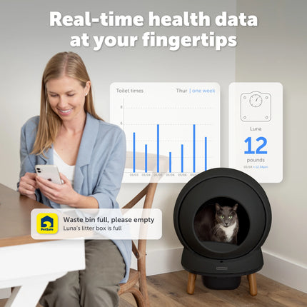 PetSafe ScoopFree™ Smart Self-Cleaning Litter Box