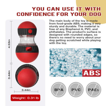 Green Interactive Dog Slow Feeder Toy - Food Dispenser Ball for Healthy Digestion - Macaw And Friends